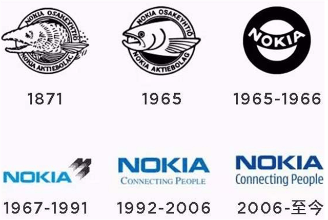 诺基亚滑盖手机:诺基亚宣布更换新Logo 手机上面却依然保持不变