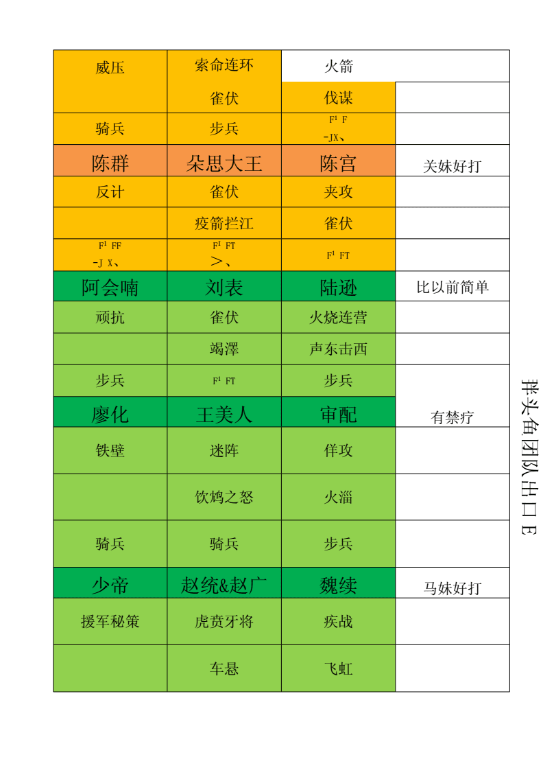 率土之滨苹果版攻略率土之滨苹果版如何在电脑上玩-第1张图片-太平洋在线下载