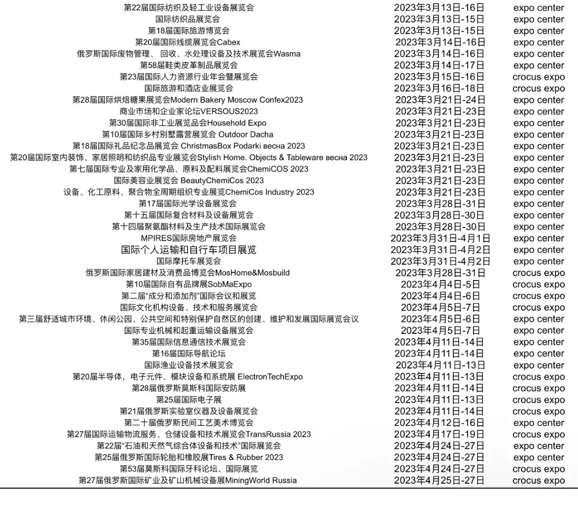 中俄互译安卓版中英互译在线转换-第2张图片-太平洋在线下载