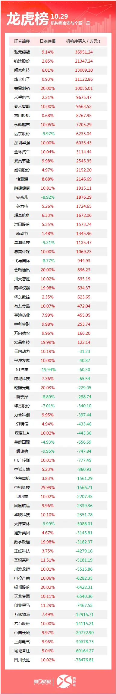 手机版哪个网站可以买股票证券app上如何买股票如何操作