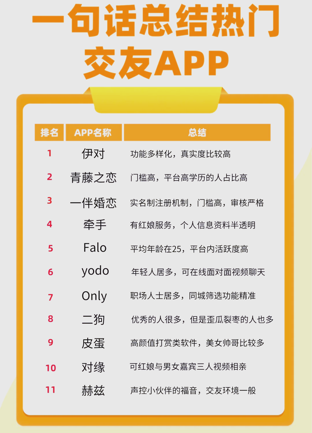 乐娱交友苹果版(乐娱交友苹果版官网)-第7张图片-有道翻译官网