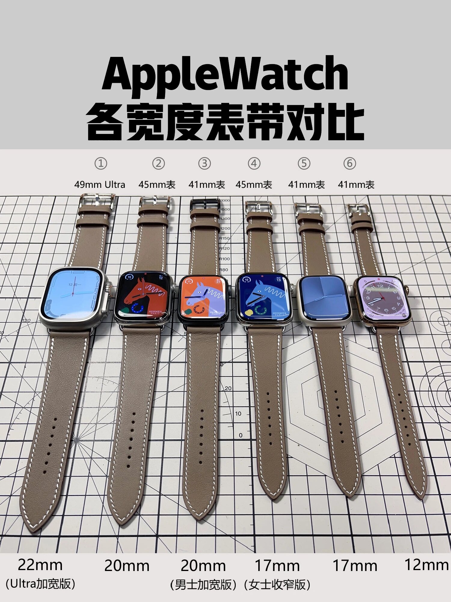 苹果手表怎么区分gps版和蜂窝版(苹果手表蜂窝版和gps有什么区别外表怎么看)-第14张图片-有道翻译官网 苹果手表怎么区分gps版和蜂窝版(苹果手表蜂窝版和gps有什么区别外表怎么看)-第14张图片-有道翻译官网