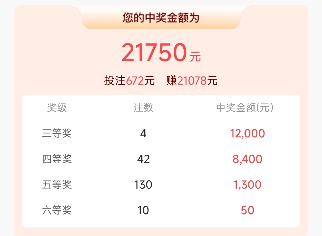 新火彩票苹果版(新彩票app苹果版)-第15张图片-有道翻译官网