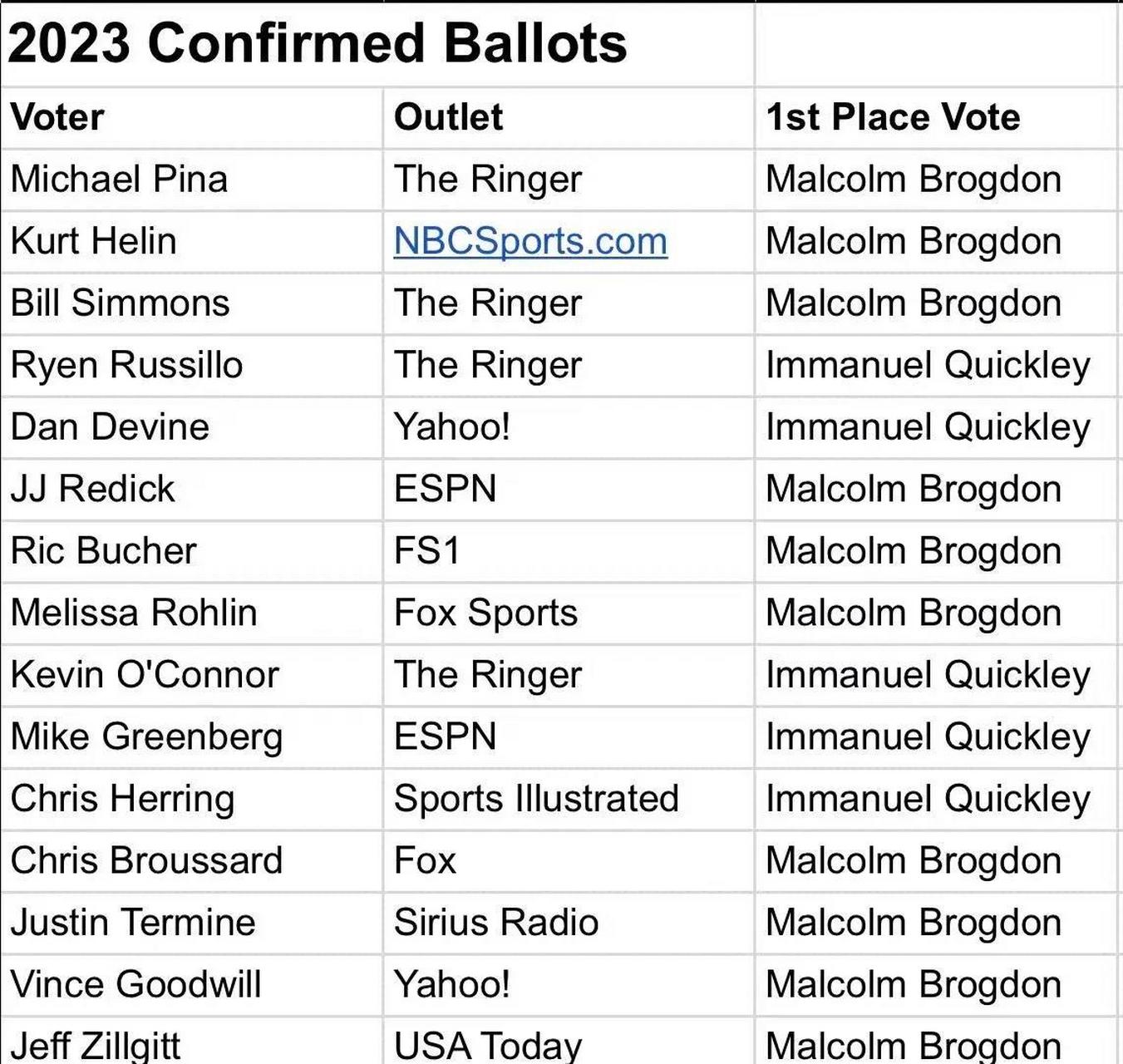 6票直播苹果版(苹果六天直播间在线观看)-第4张图片-有道翻译官网